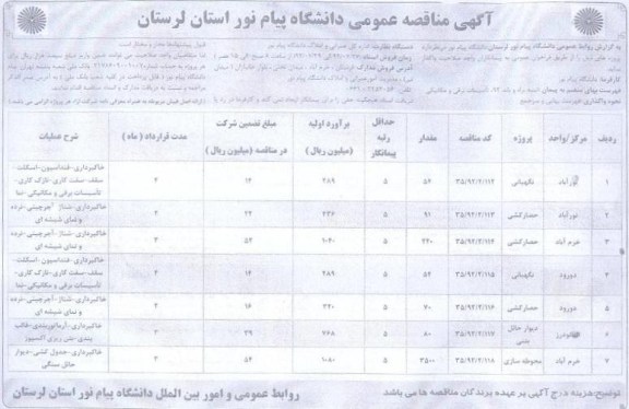 خاکبرداری, فنداسیون , اسکلت سفت کاری, نازک کاری, تاسیسات برقی و مکانیکی ..........