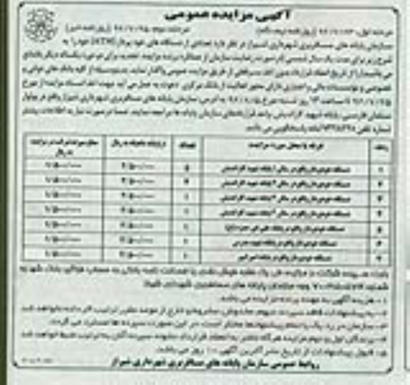 واگذاری  تعدادی از دستگاه های خودپرداز ATM 
