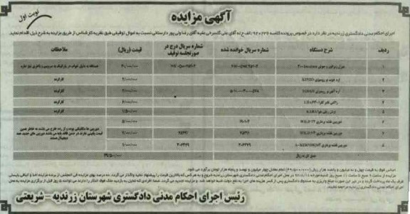  دیزل ژنراتور و جوش LINCOLNSA300