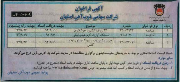 22 ردیف الکترود جوشکاری