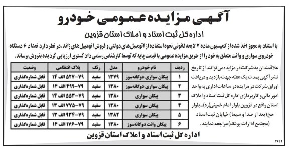 فروش تعداد 6 دستگاه خودروی سواری و وانت
