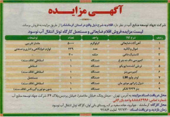 شرکت جهاد توسعه منابع آب