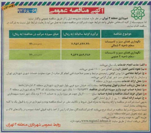 نگهداری فضای سبز و تاسیسات سطح ناحه 4 شمالی