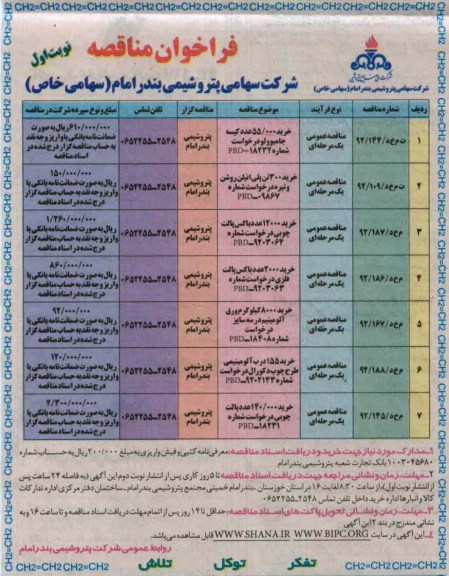 خرید 55.000 عدد کیسه جامبوولو درخواست شماره 18232-PBD.....