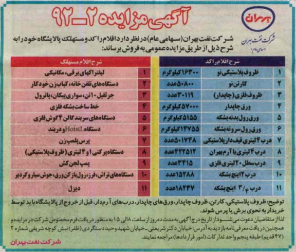 فروش اقلام راکد و مستهلک پالایشگاه