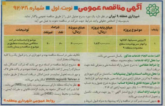 لایروبی مسیلها, کانالها و انهار سرپوشیده سطح محدوده منطقه 9 