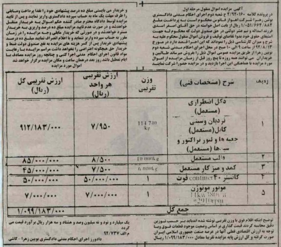فروش دکل اضطراری ، قالب مستعمل و ...