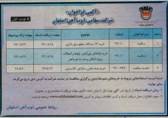  خرید 17 دستگاه سطح سنج اداری 