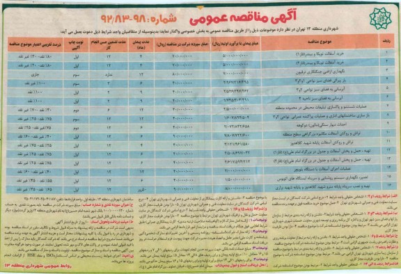 خرید آسفالت توپکا و بیندر (فاز 1)....