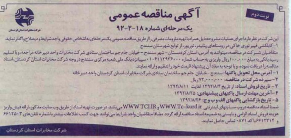 کابلکشی فیبرنوری خاکی در روستاهای پتلیدر, توریور, از توابع شهرستان سنندج