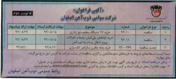  خرید 17 دستگاه سطح سنج اداری 