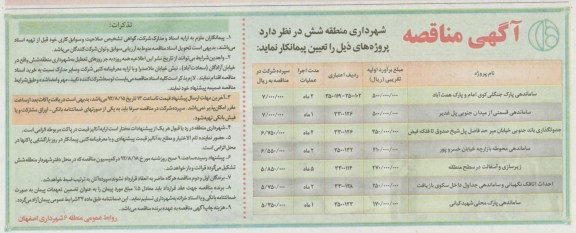  ساماندهی پارک جنگلی کوی امام و پارک همت آباد