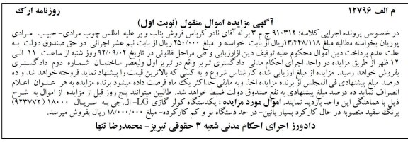 یک دستگاه کولر گازی LG