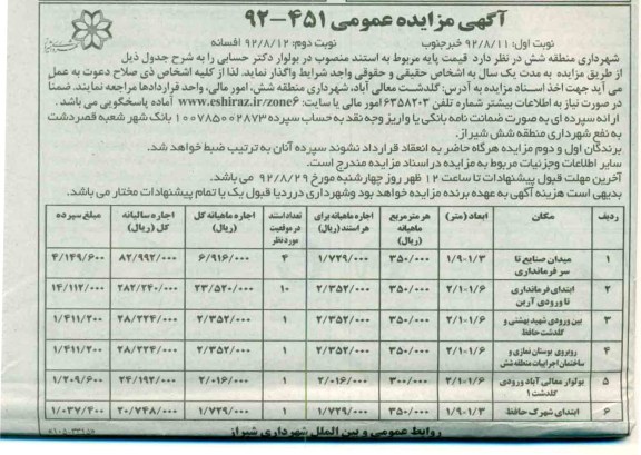 مزایده قیمت پایه مربوط به استند منصوب در بولوار دکترحسابی