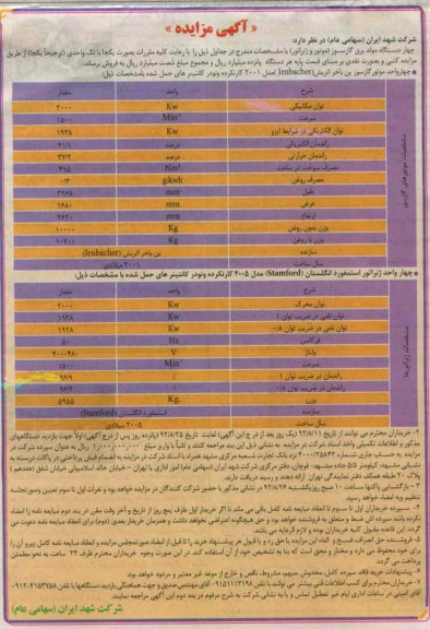چهار دستگاه مولد برق گازسوز
