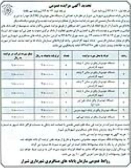 بلوار سلمان فارس پایان شهید کاراندیش واحد قراردادهای سازمان پایانه ها