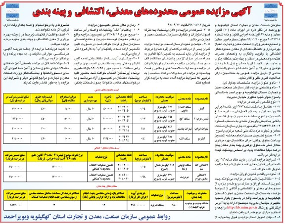 واگذاری امتیاز بهره برداری و اکتشاف تعدادی از معادن