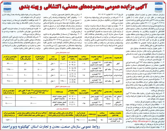 واگذاری امتیاز بهره برداری و اکتشاف تعدادی از معادن 