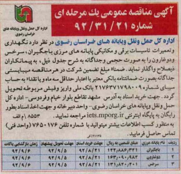 نگهداری و تعمیرات تاسیسات برقی و مکانیکی پایانه های مرزی باجگیران، سرخس و دوغارون