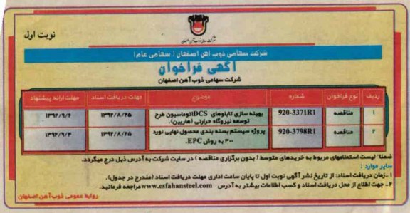 بهینه سازی تابلوهای DCS اتوماسیون طرح توسعه نیروگاه حرارتی - هاربین و ...