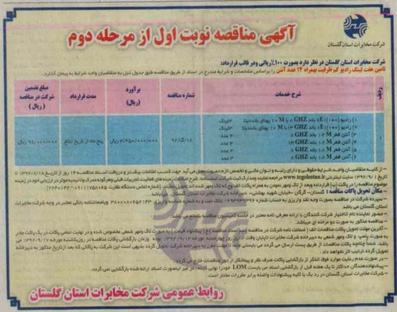 تامین هفت لینک رادیو کم ظرفیت بهمراه 14 عدد آنتن 