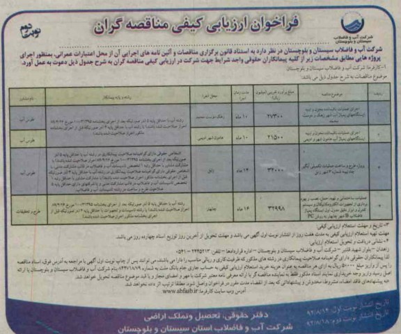 اجرای عملیات باقیمانده مخزن و ابنیه ایستگاه های پمپاژ آب ....