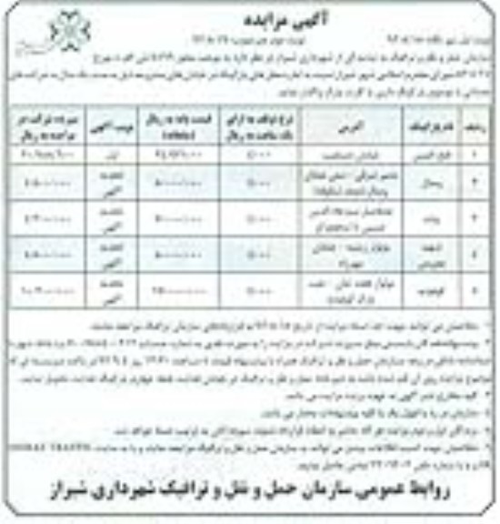اجاره محل های پارکینگ