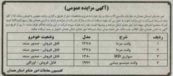 فروش ماشین الات مازاد بر نیاز خود