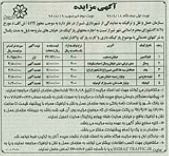 اجاره محل های پارکینگ