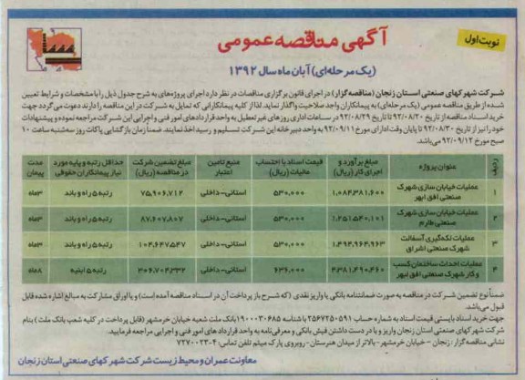  عملیات خیابان سازی شهرک صنعتی افق ابهر...