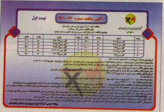 خرید انواع کابل مسی 