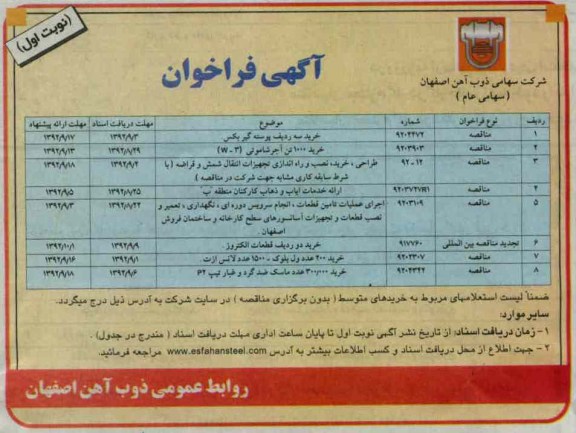  خرید سه ردیف پوسته گیر بکس