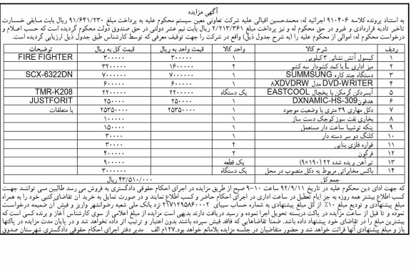 کپسول آتش نشانی
