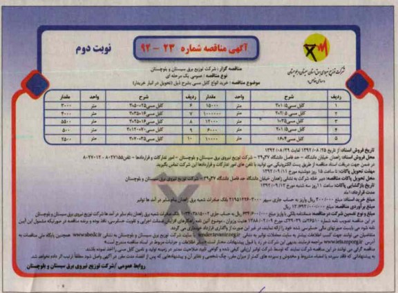 خرید انواع کابل مسی 