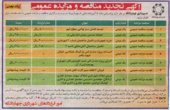  توسعه فضای سبز نواحی سطح شهر
