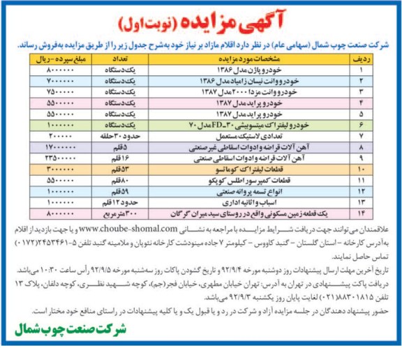 خودرو پاژن و ... 