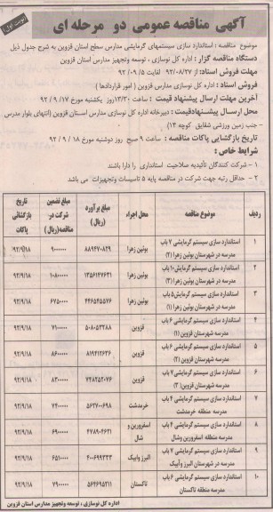 استاندارد سازی سیستم های گرمایشی مدارس سطح استان قزوین 