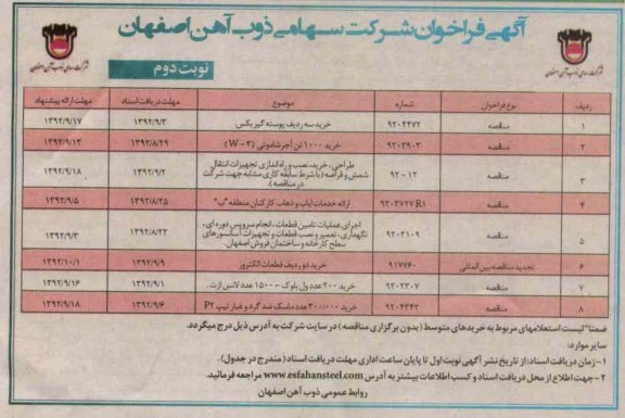  خرید سه ردیف پوسته گیر بکس