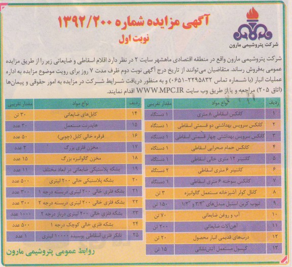 فروش اقلام اسقاطی و ضایعاتی