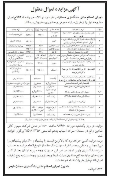 کابل مستعمل برق و ...
