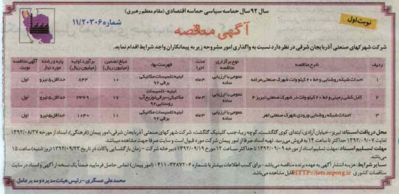 احداث شبکه روشنایی و خط 20 کیلوولت شهرک صنعتی ....