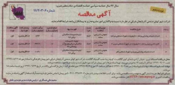 احداث شبکه روشنایی و خط 20 کیلوولت شهرک صنعتی ....