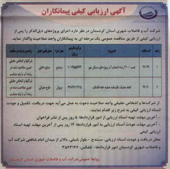 نصب 3000 رشته انشعاب آب پروژه های مسکن مهر و ...