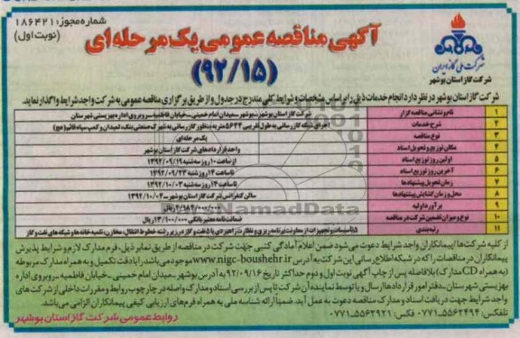 اجرای شبکه گازرسانی به طول تقریبی 5644 متر به منظور گازرسانی 