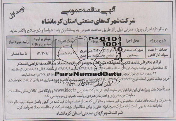 احداث 10 عدد سوله کارگاهی 