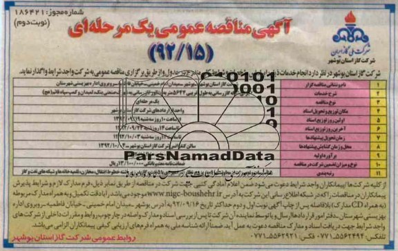 اجرای شبکه گازرسانی به طول تقریبی 5644 متر به منظور گازرسانی 