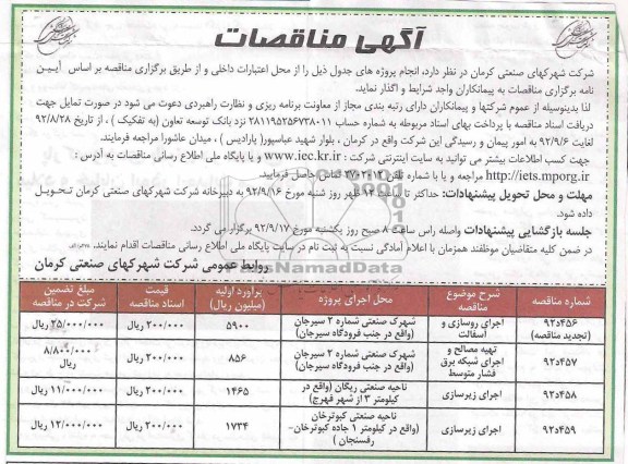 اجرای روسازی و آسفالت...