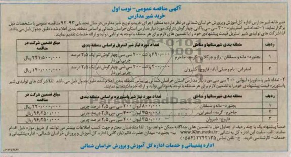  اجرای خرید و توزیع شیر مدارس در سال تحصیلی 93-92