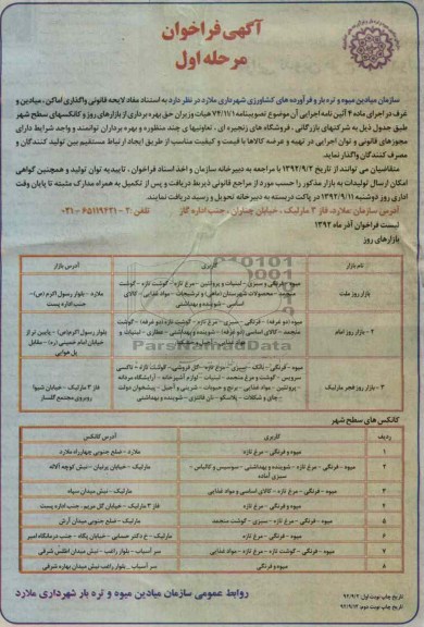 حق بهره برداری از بازارهای روز و کانکسهای سطح شهر 