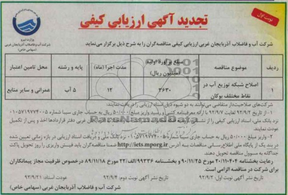 اصلاح شبکه توزیع آب در نقاط مختلف بوکان